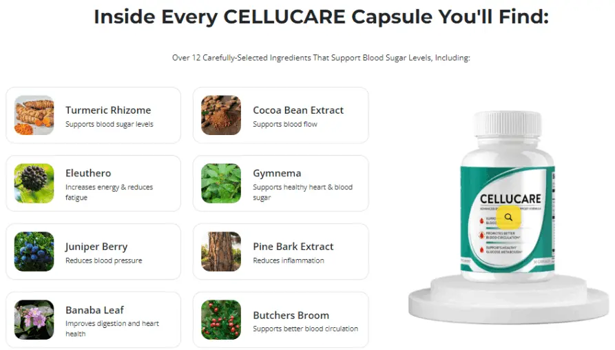 cellucare ingredients